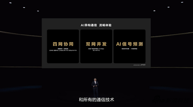 华为4G+Wi-Fi6，配合AI异构通信技术