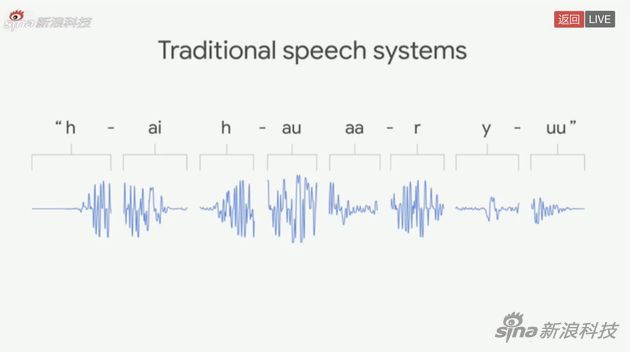 谷歌助手的语音更自然