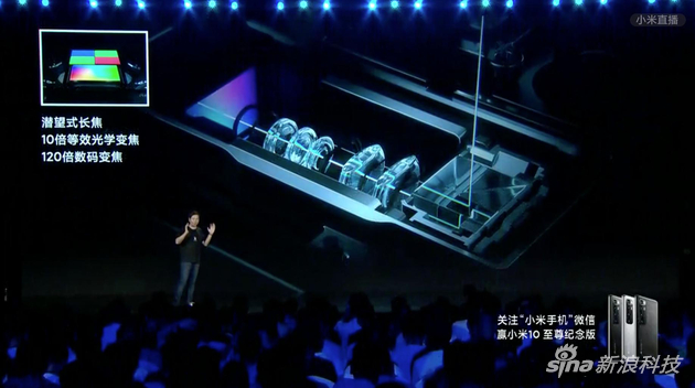小米10 至尊纪念版配备潜望式摄像头