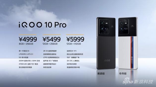 iQOO 10 Pro售价