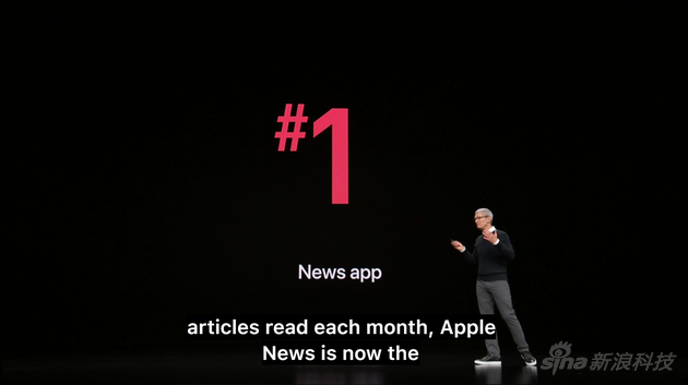 杂志内容加入Apple News中