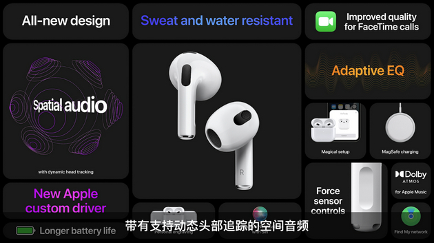 你们要的新耳机