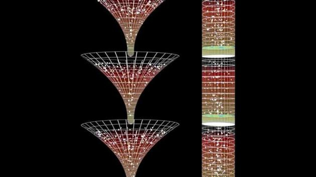 彭罗斯的共形轮回宇宙学假设我们目前的宇宙起源于一个已经存在的宇宙，而这个宇宙会给我们今天的宇宙留下印记。这是一种迷人而富有想象力的假说，试图取代暴胀理论，但并没有得到数据支持。