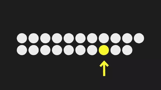 “用力一抓”的概率大概是这样的&nbsp;来源 | 看理想