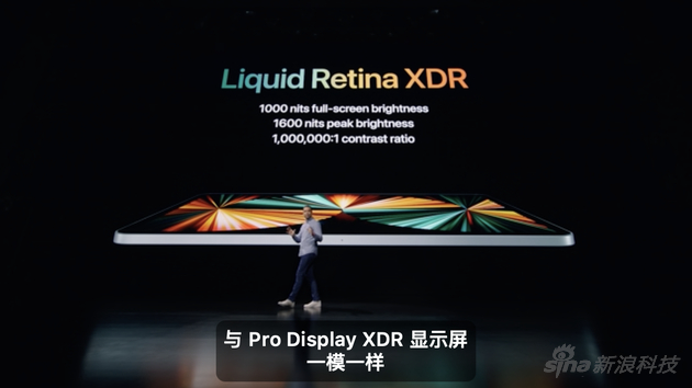 一块可以放在包里的Pro Display XDR显示屏