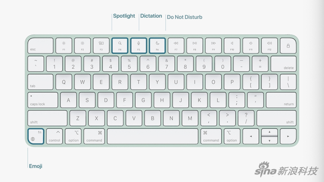具有指纹识别功能的妙控键盘