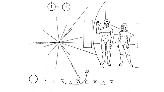 　　图中是先驱号探测器牌匾，其中记录着“脉冲星地图”，地球位于线条交汇中心，还描绘着一个男人和一个女人。