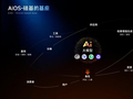 酷开发布企业AI操作系统，开启企业运行新方式