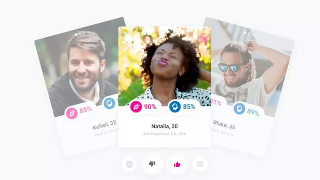 图片来自：DNA Romance