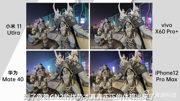 GN2在夜景优势凸显