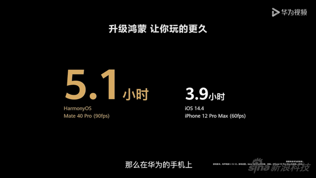 系统优化后能耗的降低