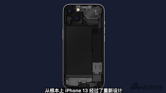 内部重新设计