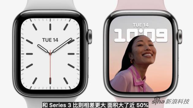 手表模样没变