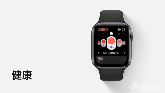 Apple Watch健康功能的数据都会加密