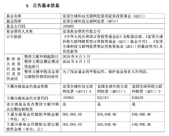 数据来源：基金公告