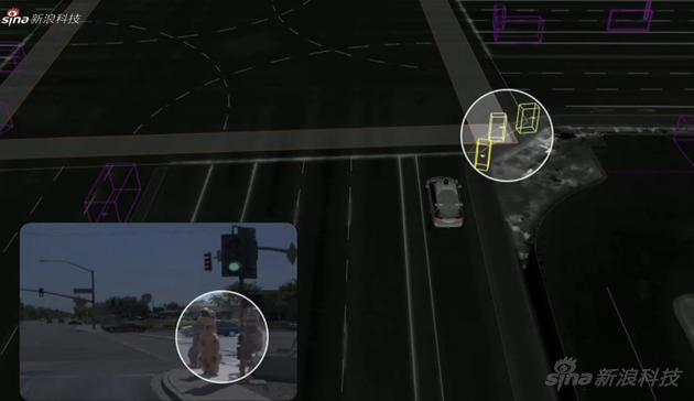 AI预判路上行为