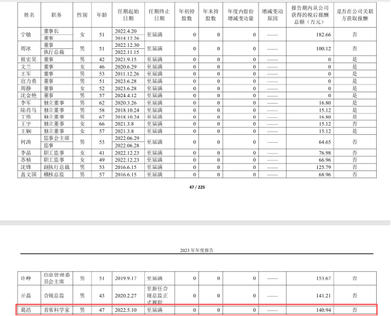 资料来源：中银国际证券股份有限公司2023年年度报告