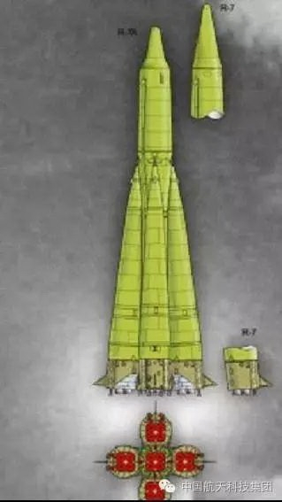 R7运载火箭