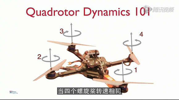 无人机螺旋桨工作原理