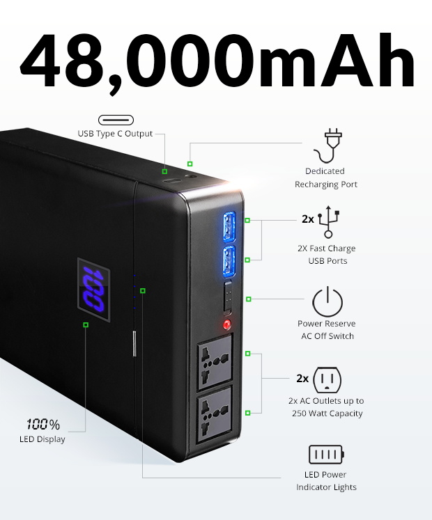 PLUG超能移动电源