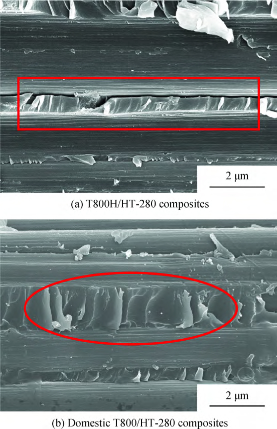 （T800H／HT-280复合材料和国产T800／HT-280复合材料90°拉伸试样破坏SEM照片）
