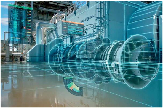 GE 工业医疗互联网平台