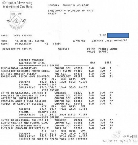 李开复博士在哥伦比亚大学的成绩单