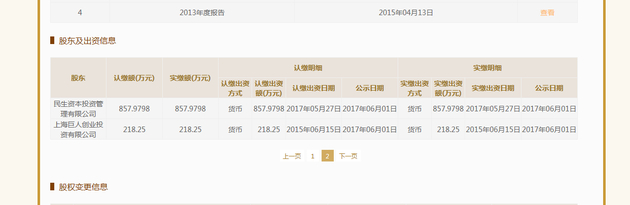 派生科技集团股东及出资信息