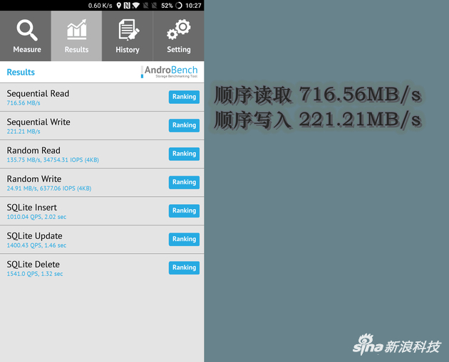 闪存读写测试结果