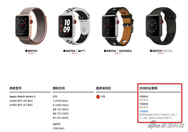 Apple Watch 3代评测：智能表独立的一针催化剂_手机新浪网