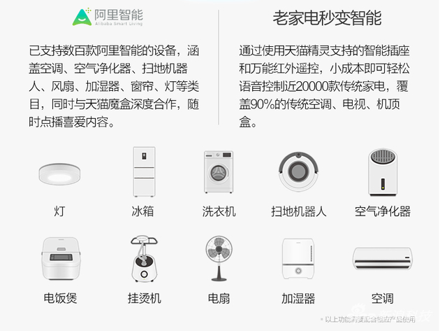 天猫精灵可控制智能家居产品