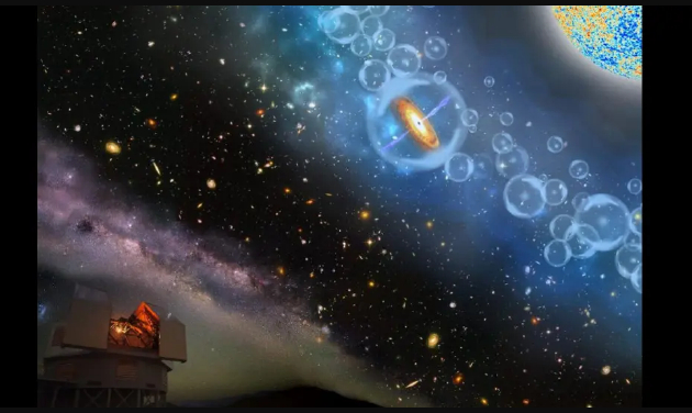 　　当我们看得越远时，就越接近大爆炸的时间。随着天文观测手段的不断完善，我们可能会发现最早的恒星和星系。