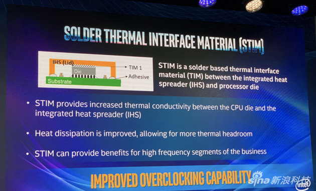 导热材料用上了钎焊