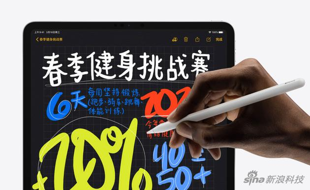 ▲ iPad Pro并不一定需要键盘
