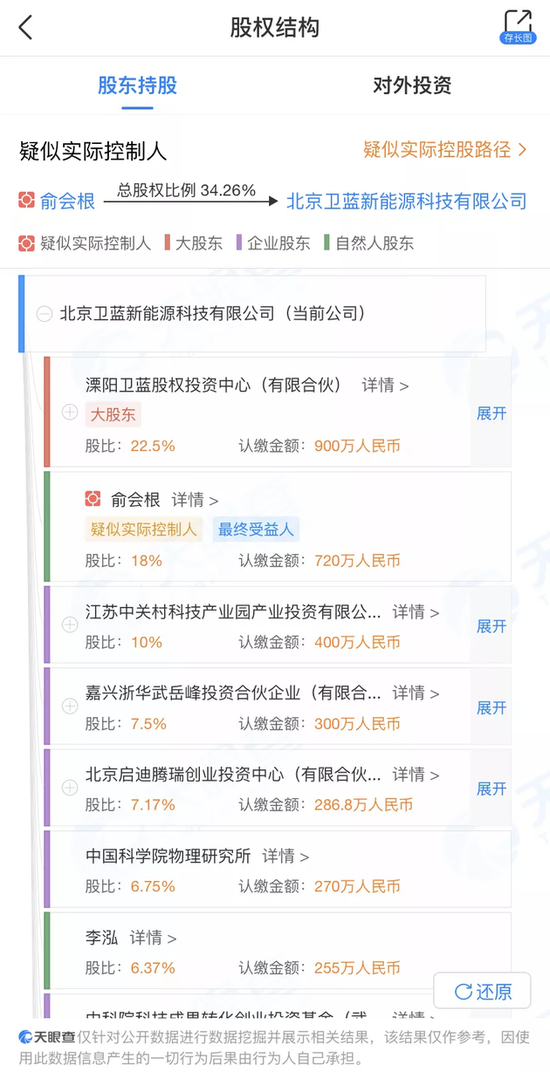 图源：天眼查