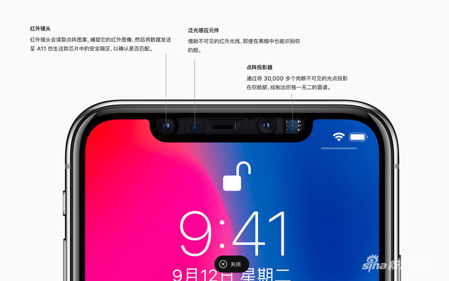 结构示意图