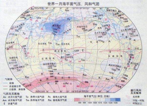 海陆温度分布不均会引起风，而风又增加了尘埃的滞留时间。