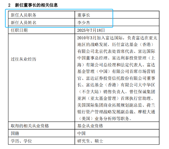 数据来源：基金公告