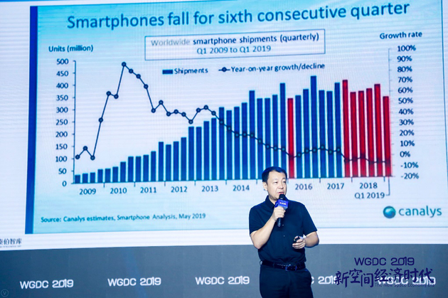 2019中国空间产业趋势报告摘录