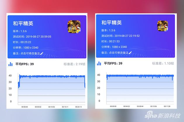 Redmi Note 8 Pro（左）和K20（右）