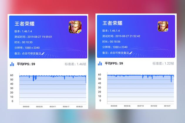 Redmi Note 8 Pro（左）和K20（右）