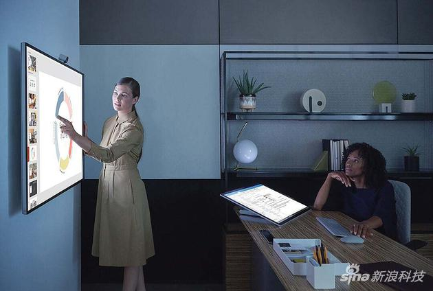 专为团队合作而设计的一体化设备