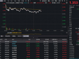 两倍做多中际旭创，突然火了！“易中天”含量高的创业板人工智能ETF华宝（159363），获资金关注！