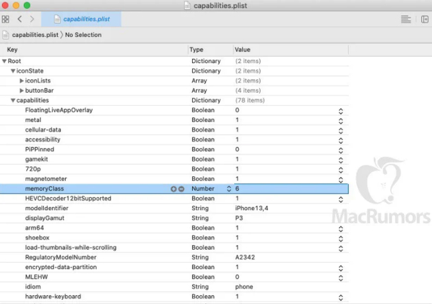 iPhone 12 Pro和iPhone 12 Pro Max配备了 6GB内存