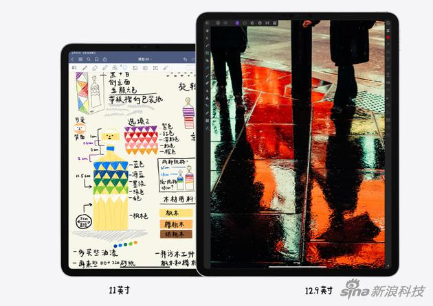 ▲ iPad Pro显示屏更胜一筹