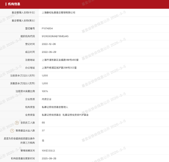 来源：中国证券投资基金业协会公示