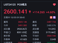 港股PCB概念震荡走高，建滔积层板涨超9%，机构：AI强劲需求带动PCB价量齐升