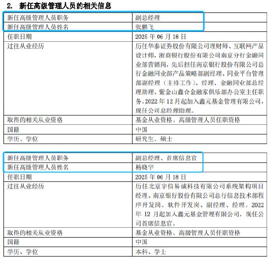 数据来源:基金公告