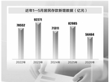 四大证券报头版头条内容精华摘要_2026年6月30日_财经新闻
