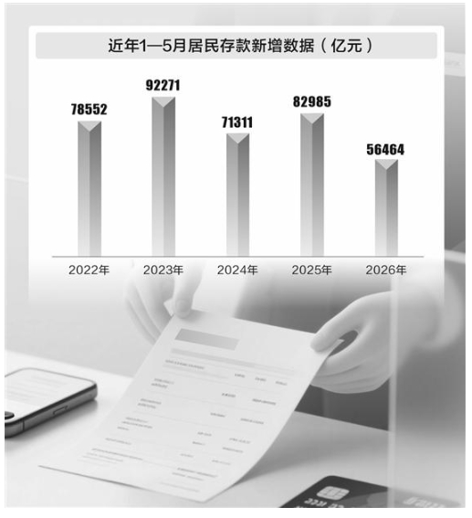 数据来源：国信证券研报 霍莉/制表
